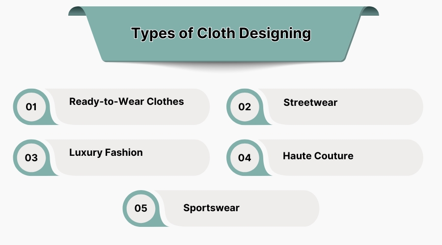types-of-cloth-designing